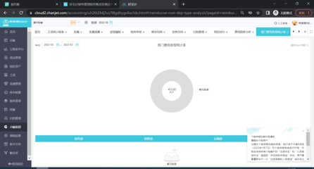 財務軟件數據庫結構設計與高效管理策略